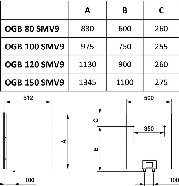 Фото - Водонагрівач Gorenje OGBS 120 SMV9