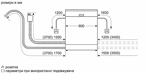 Фото - Посудомийна машина вбудована Bosch SMV4HCX40K