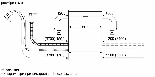 Фото - Посудомоечная машина встраиваемая Bosch SMV6EMX51K