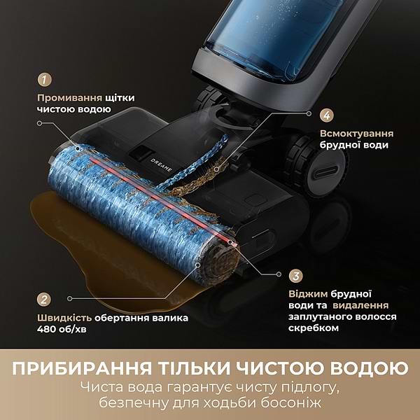 Фото - Пилосос ручний миючий Dreame H14 AE (HHR30E)