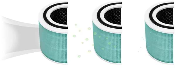 Фото - Фильтр для очистителя воздуха Levoit Air Cleaner Filter Core 300 True HEPA 3-Stage (HEACAFLVNEA0040)