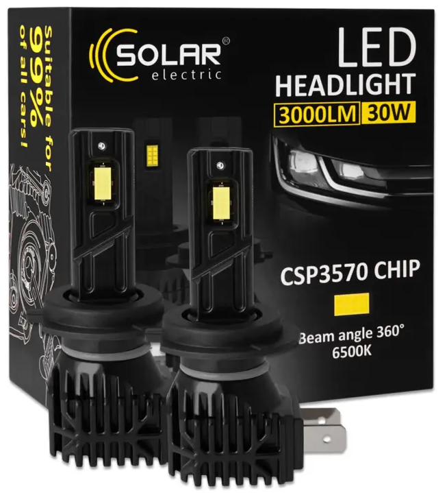 Автолампа Solar H7 12V 30W 3000Lm 6500K CSP3570 2 шт. (8407S2)
