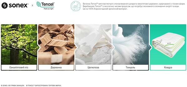 Фото - Ковдра демісезонна полуторна Sonex 140x205 тенцель Tencel (SO102104)