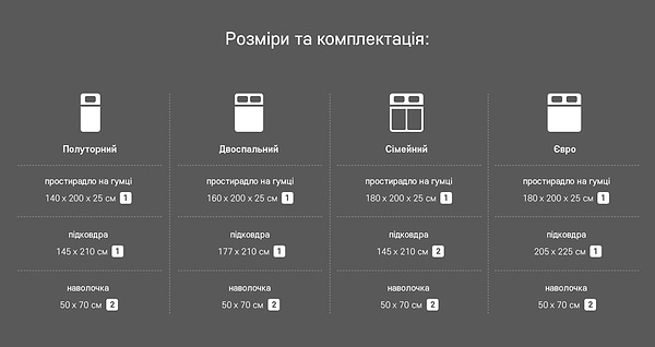 Фото - Комплект постельного белья Sonex 145х210 Aero Light Peach Премиум Сатин (SO102210)