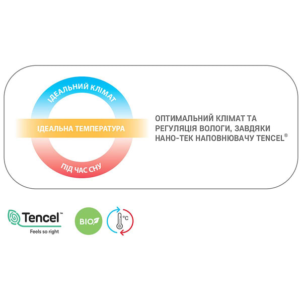 Фото - Наматрацник Sonex з Тенцель 180x200 (SO102108)