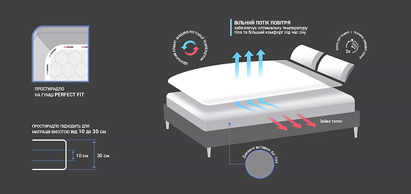 Фото - Комплект постельного белья Sonex 2х145х210 Aero Champagne Премиум Сатин (SO102216)