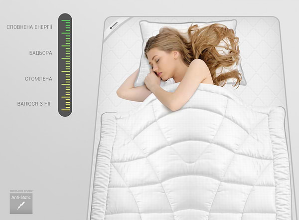 Фото - Наматрацник Sonex Antistress Карбон 140x200 (SO102081)