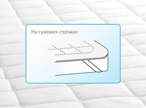 Фото - Наматрасник Sonex Antistress Карбон 160x200 (SO102080)