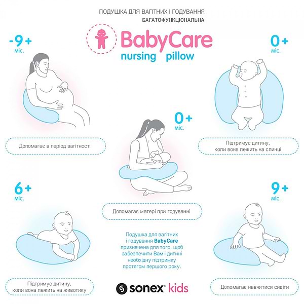 Фото - Подушка для кормления Sonex BabyCare 58x54x17 см Зелёная (SO102133)