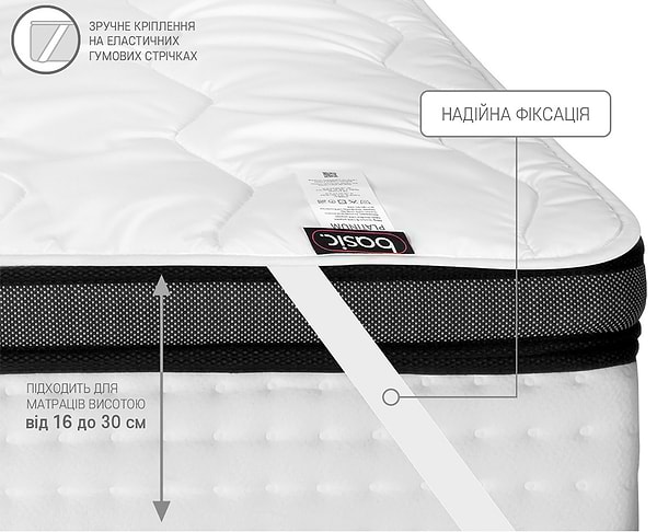 Фото - Наматрацник Sonex Basic Platinum 140х200 (SO102338)