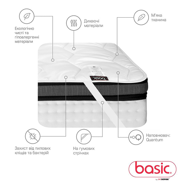 Фото - Наматрацник Sonex Basic Platinum 180х200 (SO102340)