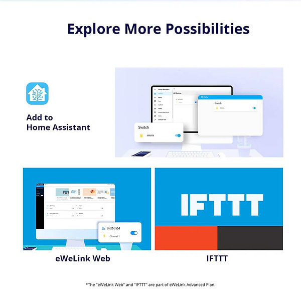 Фото - Релейний вимикач Sonoff MINI R4