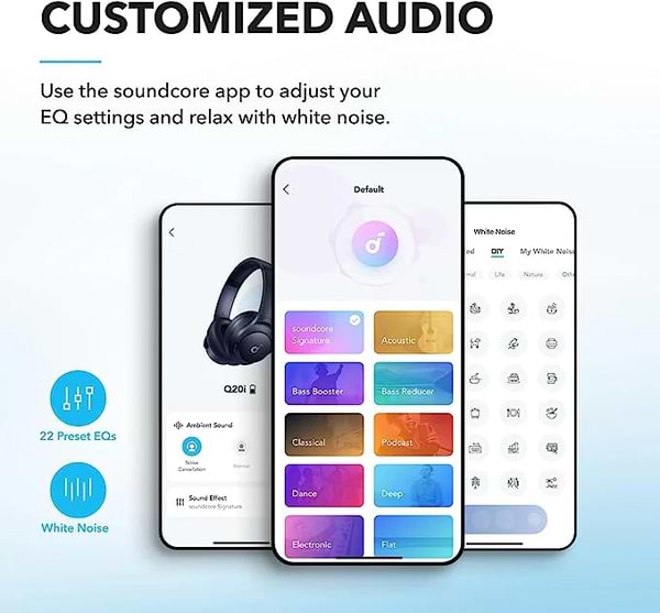 Фото - Навушники повнорозмірні бездротові Anker SoundСore Q20i Blue