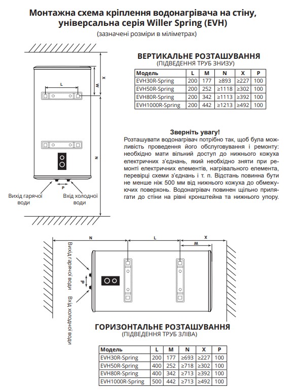 Фото - Водонагреватель Willer EVH50R Spring