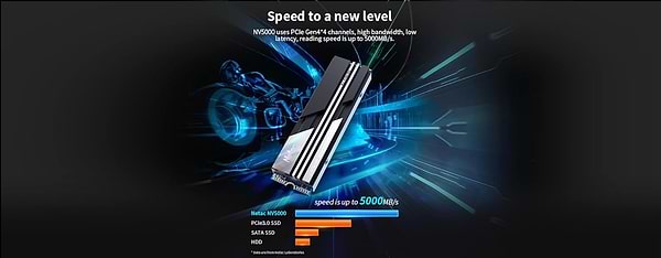 Фото - SSD-накопитель внутренний Netac M.2 1TB  PCIe 4.0 NV5000 + радиатор (NT01NV5000-1T0-E4X)