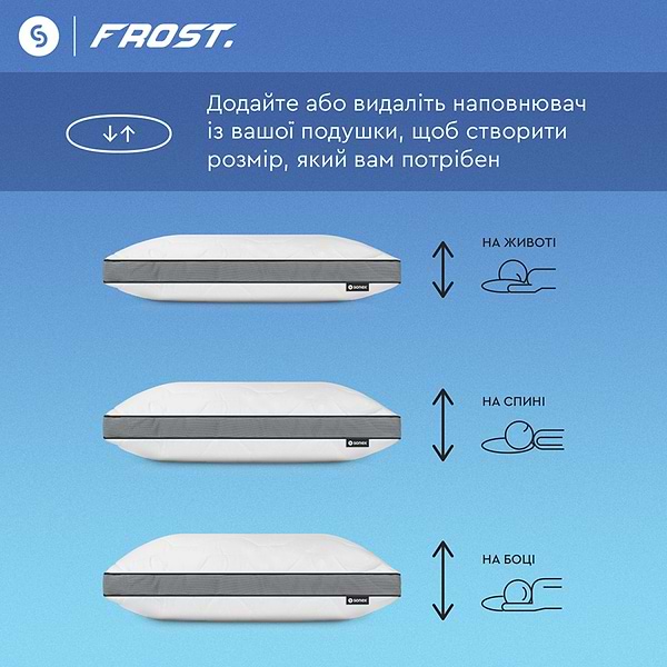 Фото - Подушка ортопедическая Sonex гибридная с памятью и эффектом охлаждения Frost 50x70 см (SO102467)