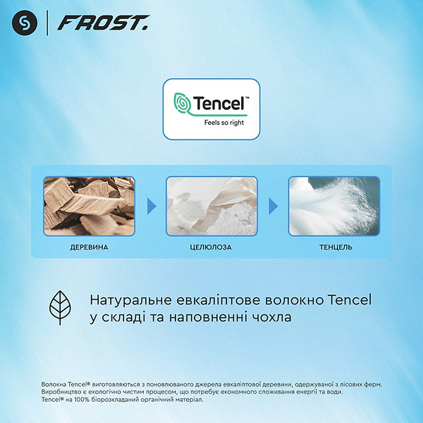 Фото - Подушка ортопедическая Sonex гибридная с памятью и эффектом охлаждения Frost 50x70 см (SO102467)