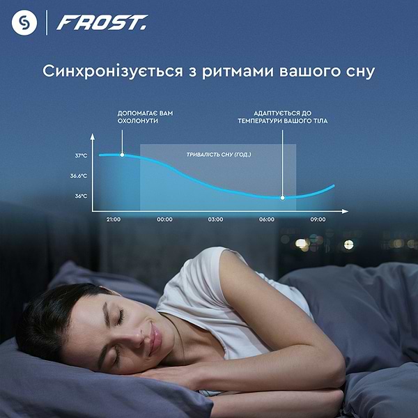 Фото - Подушка ортопедическая Sonex гибридная с памятью и эффектом охлаждения Frost 50x70 см (SO102467)