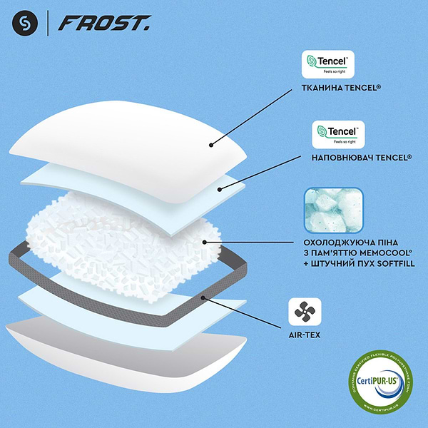 Фото - Подушка ортопедическая Sonex гибридная с памятью и эффектом охлаждения Frost 50x70 см (SO102467)