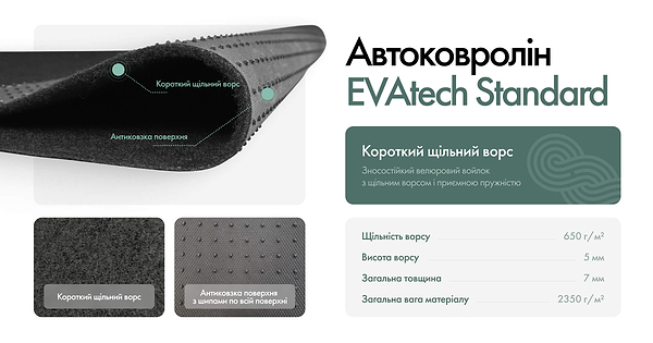 Фото - Килимки ворсові в салон авто EVAtech Standard для Hyundai i20 (PB) 5-doors (3 clips) 2008-2014 1 покоління Htb EU чорний кант HY32569A2LA3VEB