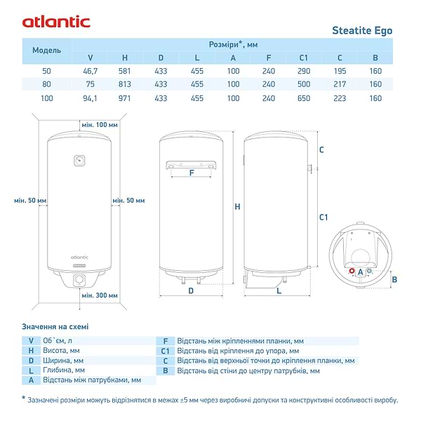 Фото - Водонагрівач Atlantic Steatite Ego VM 100 D400S-1-BC 1200W