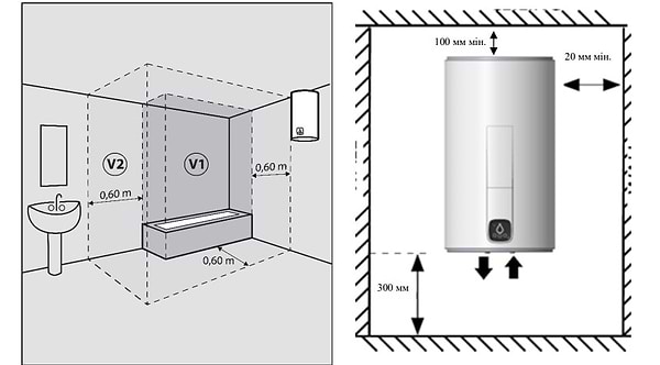 Фото - Водонагрівач Atlantic Steatite Genius WI-FI VM 080 D400S-3E-CW