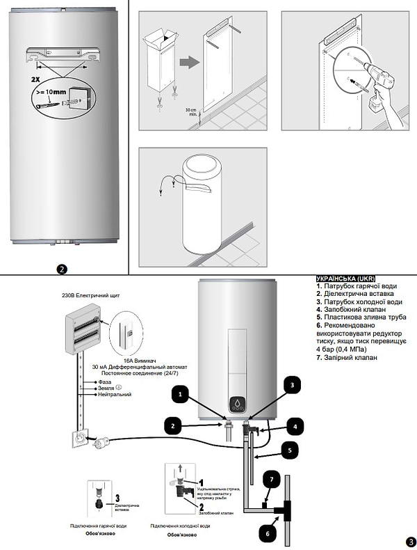Фото - Водонагрівач Atlantic Steatite Genius WI-FI VM 080 D400S-3E-CW