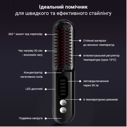 Фото - Выпрямитель волос AIMED Wireless Hair Straightener (AI-HStraight_Wireless_bk)