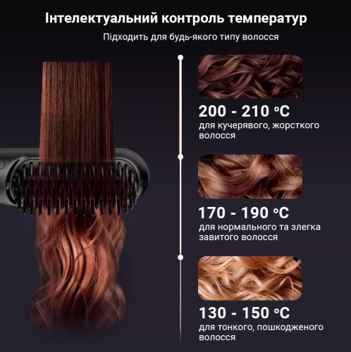 Фото - Выпрямитель волос AIMED Wireless Hair Straightener (AI-HStraight_Wireless_bk)
