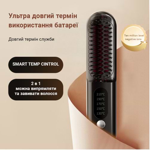 Фото - Выпрямитель волос AIMED Wireless Hair Straightener (AI-HStraight_Wireless_bk)