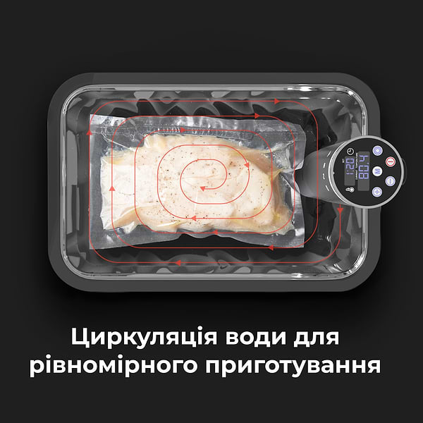 Фото - Су вид AENO SV1 (ASV0001)