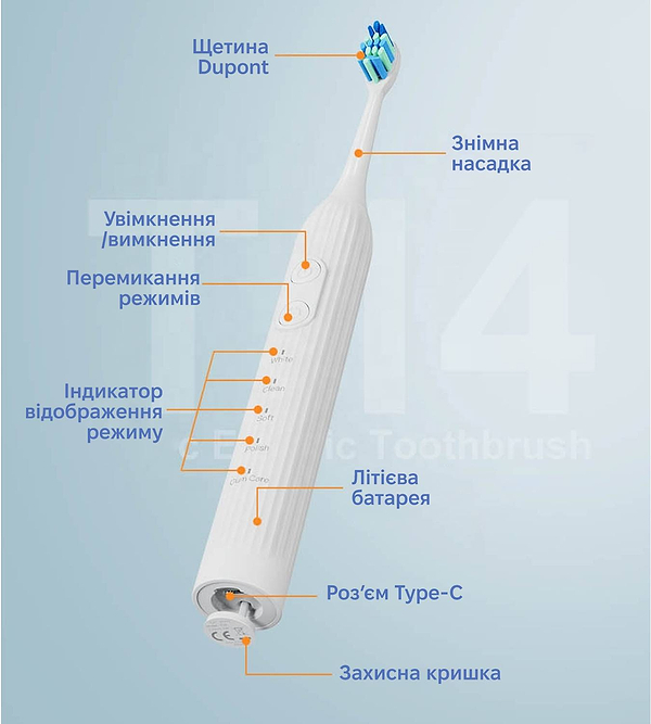 Фото - Зубная щетка электрическая INSPIRE T14 8 насадок + кейс Pink (ins-t14-8noz-case-pink)