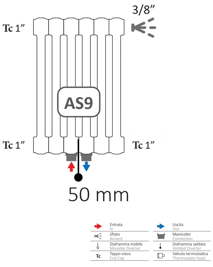 Фото - Радиатор отопления Cordivari ARDESIA COL.3 EL. 8 H2000 AS9 T15 TELA OPACO (AR3082000S09T15A)