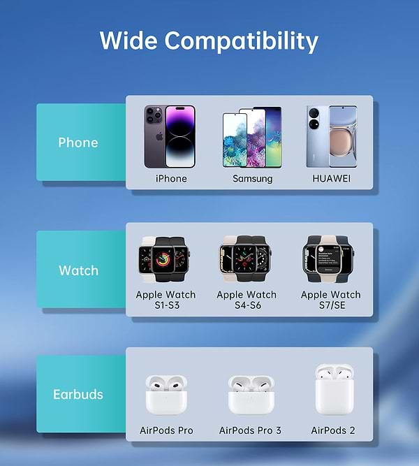 Фото - Беспроводное зарядное устройство Choetech 15W (T600-F)