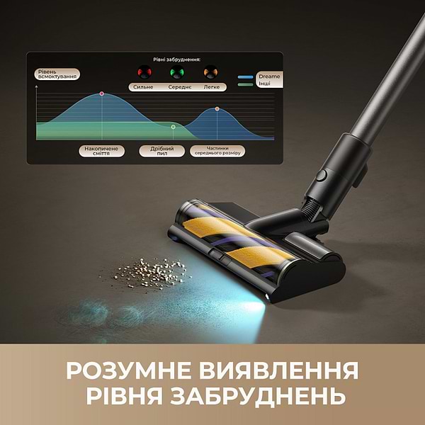 Фото - Пилосос ручний миючий Dreame R20 Ultra AquaCycle (VRV57F)