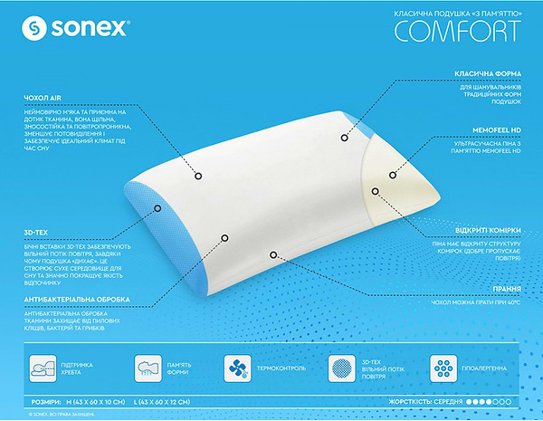 Фото - Подушка ортопедична Sonex Класична з пам'яттю Comfort 60x43x12 см (SO102068)