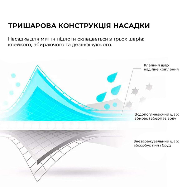 Фото - Швабра Deerma 683679, water spray mop TB500