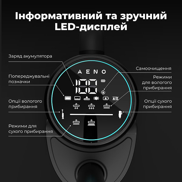 Фото - Пылесос ручной моющий AENO TC1 (ATC0001)