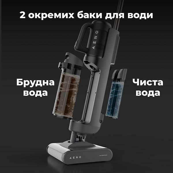 Фото - Пылесос ручной моющий AENO TC1 (ATC0001)