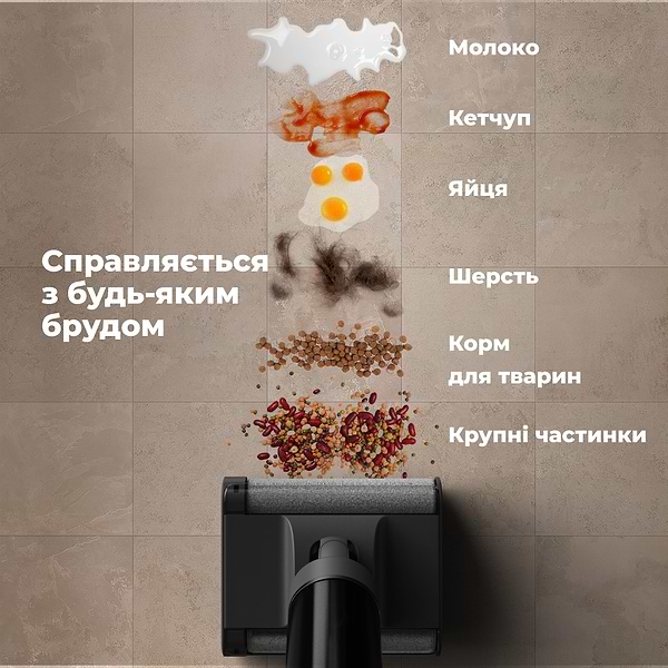Фото - Пылесос ручной моющий AENO TC1 (ATC0001)