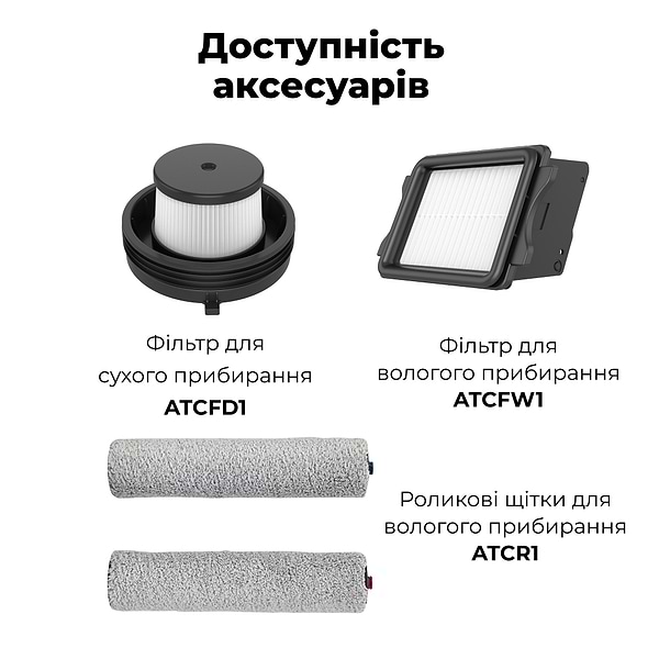 Фото - Пылесос ручной моющий AENO TC1 (ATC0001)
