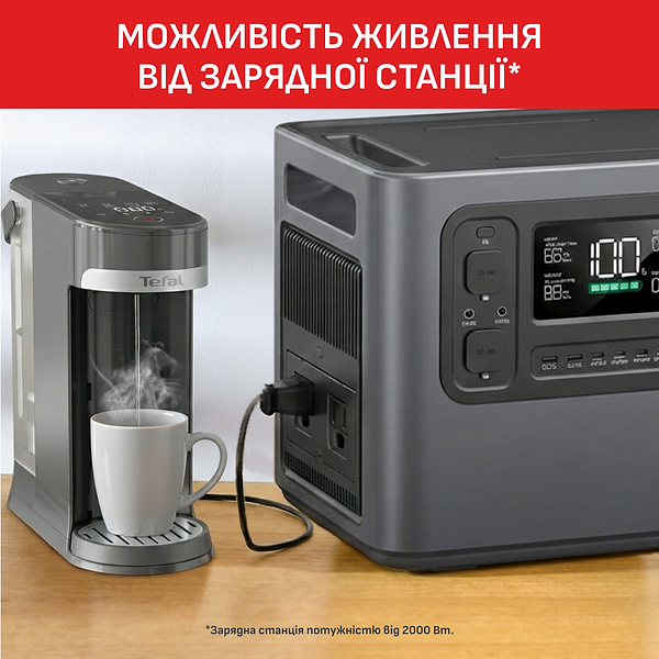 Фото - Чайник-диспенсер Tefal Instant Hot Water BR3508E0