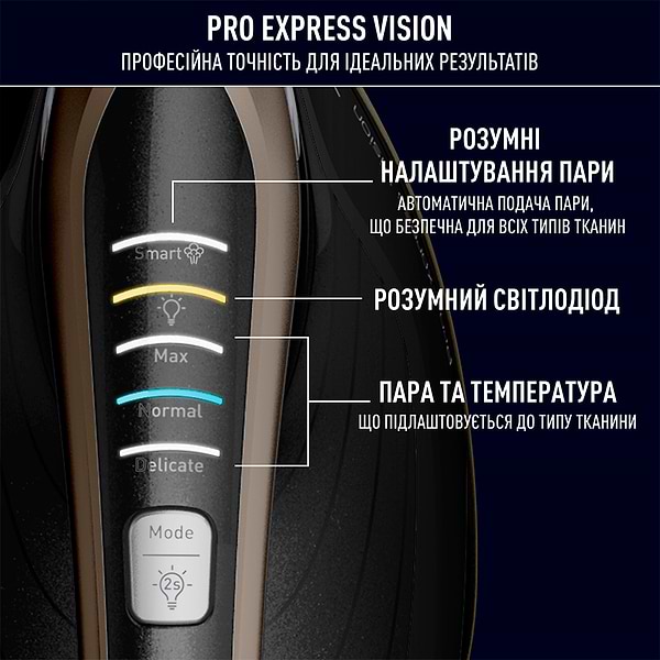 Фото - Уцінка - Праска з парогенератором Tefal GV9820E0 #