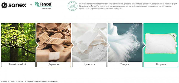 Фото - Подушка стандартная Sonex Тенцель 70x70 см (SO102106)