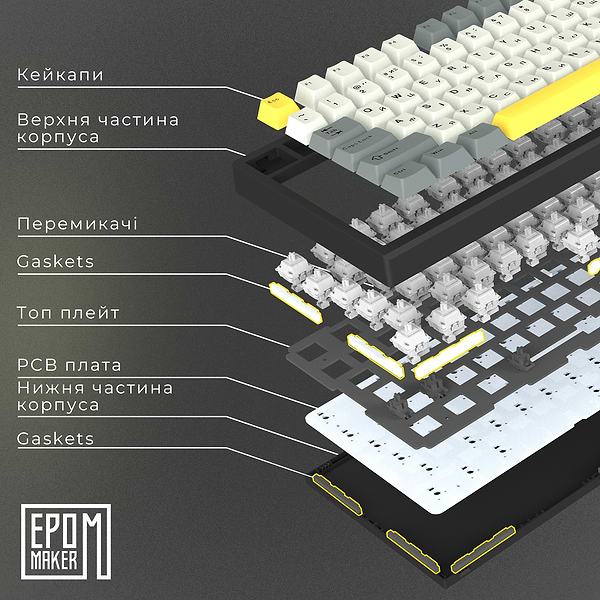 Фото - Клавіатура бездротова ігрова EPOMAKER TH80 SE Budgerigar V2 Switch Hot-Swap RGB Black (TH80-SE-B-BV2)