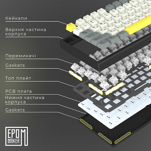 Фото - Клавіатура бездротова ігрова EPOMAKER TH80 SE Flamingo Switch Hot-Swap RGB Black (TH80-SE-B-F)