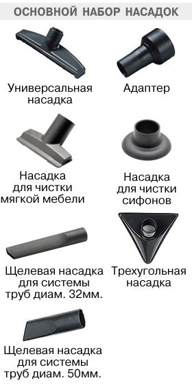 Фото - Пылесос для для сухой уборки с мешком Thomas INOX 1530