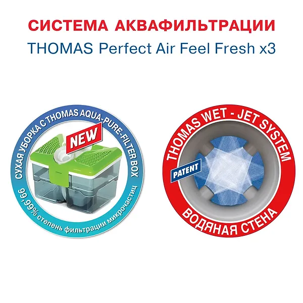 Фото - Пылесос для с/у с аквафильтром Thomas Perfect Air Feel Fresh X3