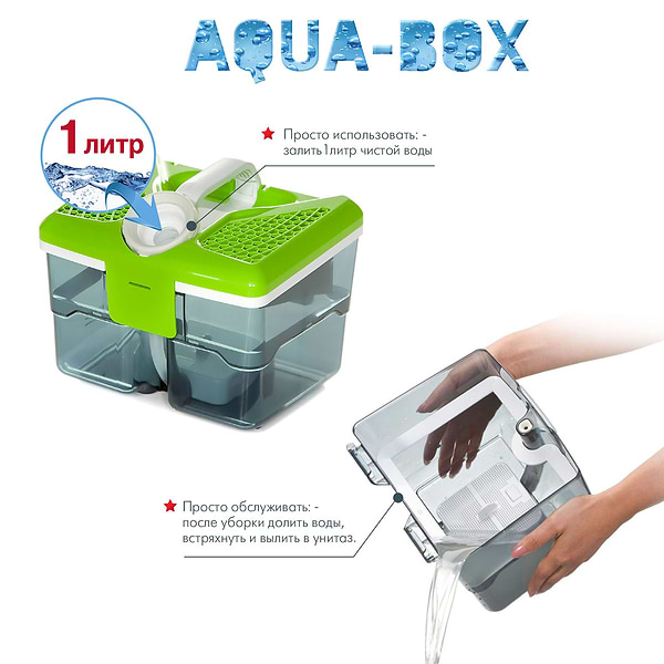 Фото - Пылесос для с/у с аквафильтром Thomas Perfect Air Feel Fresh X3