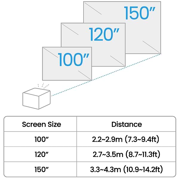 Фото - Проектор BenQ TK705i (9H.R0C77.57E)